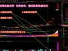 【三重周期判趋势】 主副选，多个牛叉指标共振系列，多维度抓妖启动「SVIP免费福利」