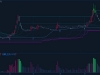 【极致渐变】价格分布指数级分割 寥廓江天主图指标 北辰天元老师作品