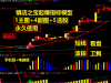 镇店之宝【起爆指标模型】主副选套装 波段量化短线主升浪启动点「20金币」
