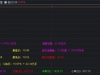 通达信【分时十二K】分时主图指标 叠加竞价数据+开盘十五分高低点「SVIP免费福利」