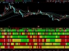 同花顺〖五星红绿柱〗副图指标 绿柱出 红柱继续进 黄柱不动 红白柱首次进