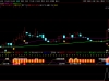 通达信〖专业分析买点〗主副图+选股 买点信号+趋势验证双重结合