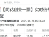 通达信【同花创业一票】竞价排序选股 超级火爆捕捉20cm的竞价「SVIP免费福利」