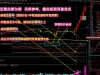 通达信筹码战法【多个牛叉指标共振系列】何时拉升？监视副图这两数「SVIP免费福利」