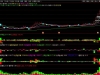 通达信【机智资金】机智资金流1234号副图指标，反映资金博弈结果「SVIP免费福利」