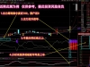 【主力筹码捉庄神器】多个牛叉指标共振系列,破译主力拉升密码「SVIP免费福利」