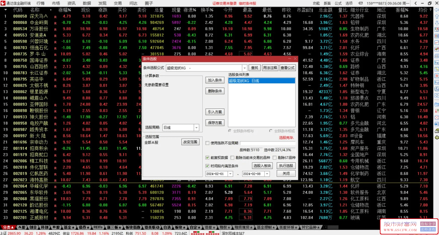 堪比金砖的【超级龙妖】成功率很高,116个只有1个没溢价,副图+选股预警附图_展示图_08