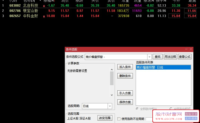 通达信竞价爆量选股预警指标分享,附图_展示图_01