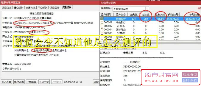 通达信【六道轮回】竞价排序指标,成功率高！[处女竞价系统]附图,[通达信]_展示图_01 ... ... ... ... ... . ...