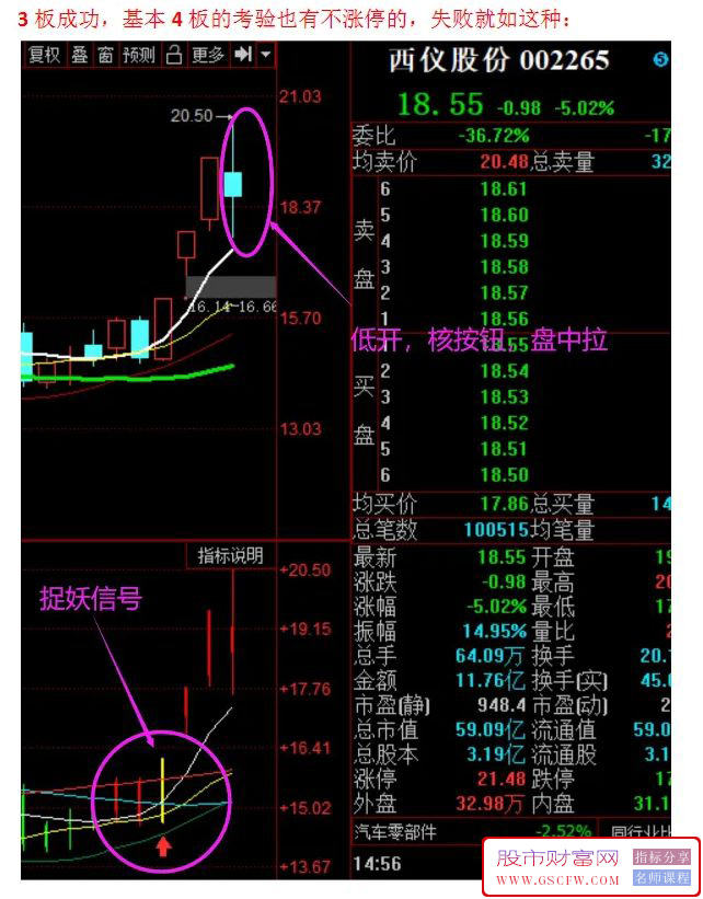 通达信某V【捉妖战法】副图指标,简单粗暴的玩法！加密附图_展示图_04