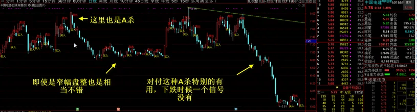 暴益主图,带视频教程【解盘指标，源码，中短线适合，无未来函数，视频教程，体验交易的美丽】,[通达信]_展  ...