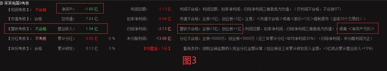 通达信【国9考核】副图指标,精品避雷首选附图_展示图_03