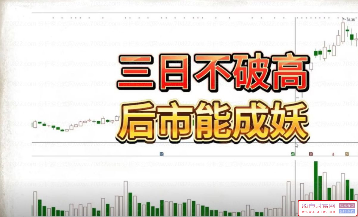 通达信【三连阳抓妖】主副图+选股,网红博主指标,三日不破高,后市能成妖！源码附图_展示图_01