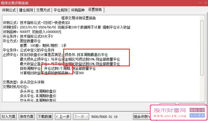通达信【快进快出】副图+选股,超级短线指标,历史测试胜率91%附图_展示图_01