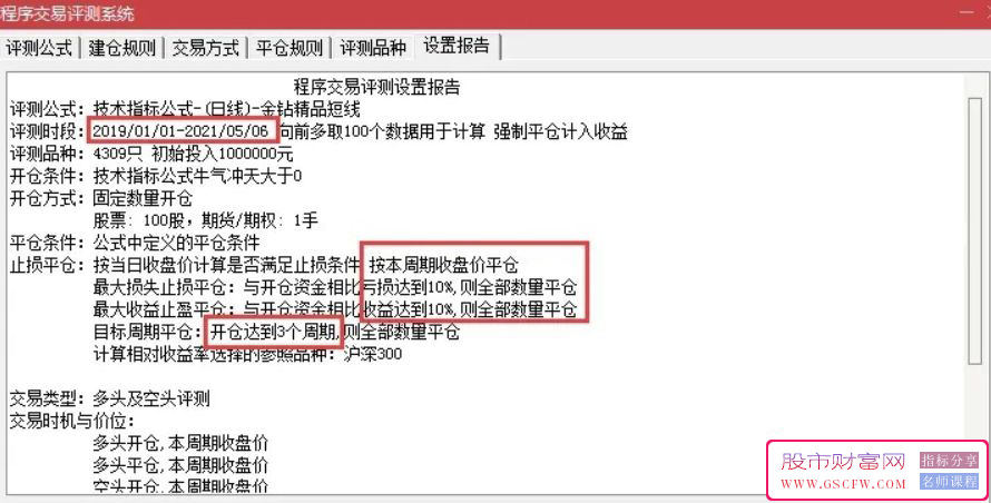 端午献礼【金钻精品短线】2年多回测成功率90%,尾盘或盘后选股使用无未来,附图_展示图_04