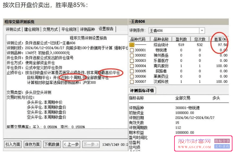 通达信【王者606战法】套装,一招制胜系列核心指标,超高成功率附图_展示图_11