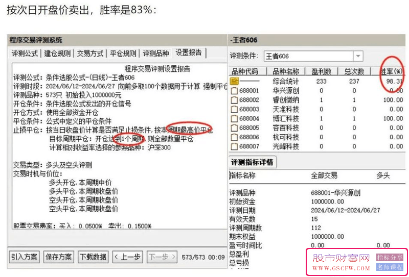 通达信【王者606战法】套装,一招制胜系列核心指标,超高成功率附图_展示图_12