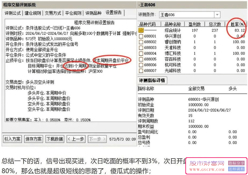 通达信【王者606战法】套装,一招制胜系列核心指标,超高成功率附图_展示图_13