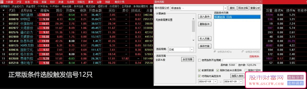 通达信【极速追买】副图+选股,今买明卖模型,近期捕捉协昌科技、伟时电子等,指标源码_展示图_01