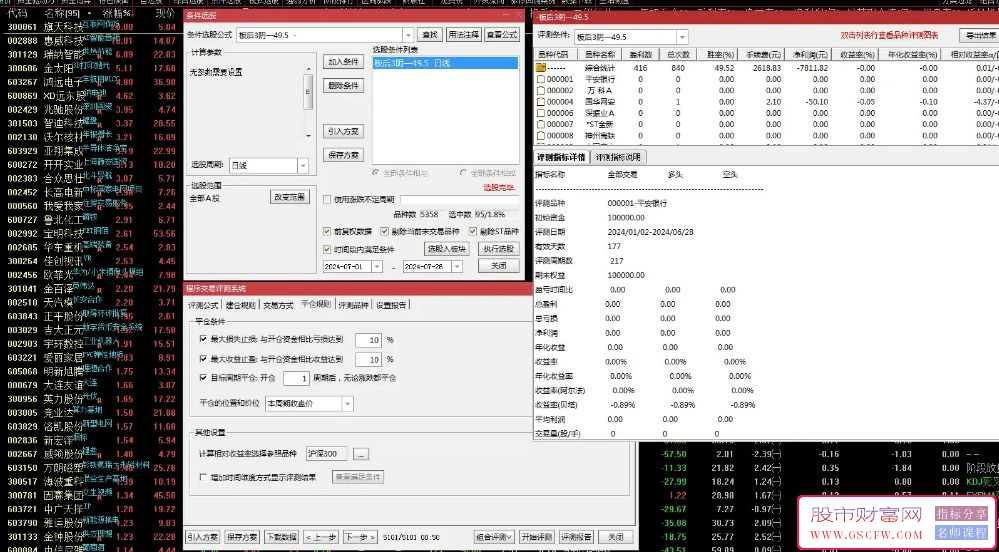 通达信买阴不买阳副图+选股,板后三阴,按收盘价计算,支持回测无未来_展示图_04