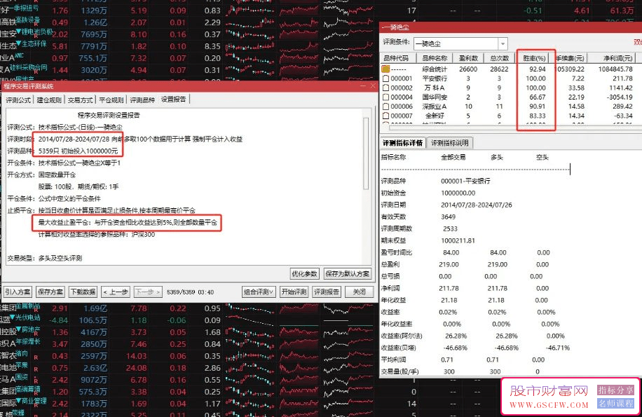 通达信【一骑绝尘】副图+选股,右侧强势追涨,出信号预示开启大牛之旅,指标源码_展示图_06