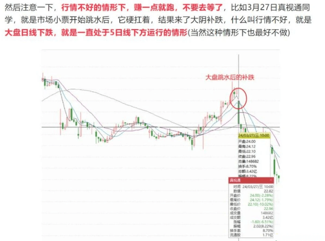 通达信【冰点挖矿】模型,适用于个股期货指数等挖出最低点参与,主副图+选股,指标源码_展示图_13