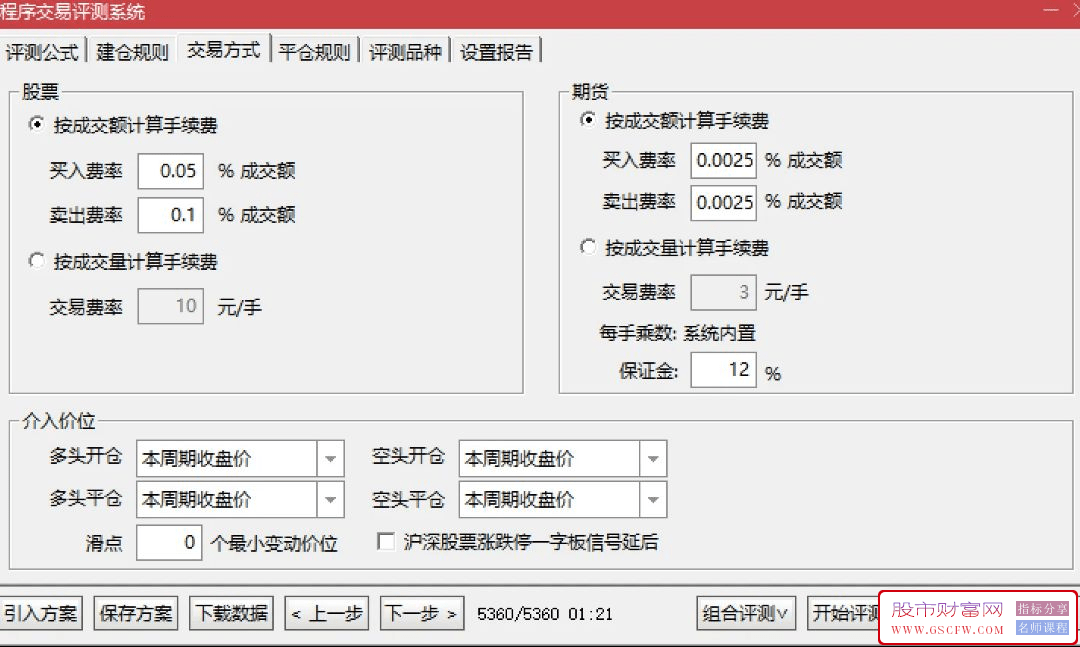 通达信【精准进场点】挑战全网的最可靠入场点,可回测,副图+选股_展示图_03