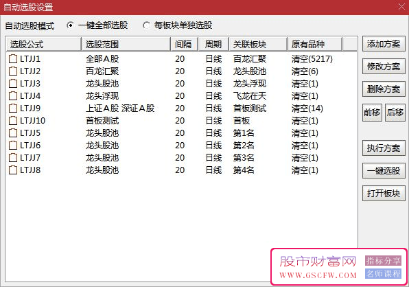 通达信【龙头竞价8.0】竞价专用系统,首板锁定前四名,龙头浮现飞龙在天,指标源码_展示图_03