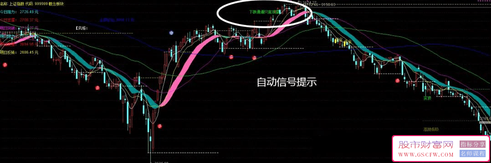 一眼洞悉市场脉动，智能化锁定涨停潜力股_展示图_03