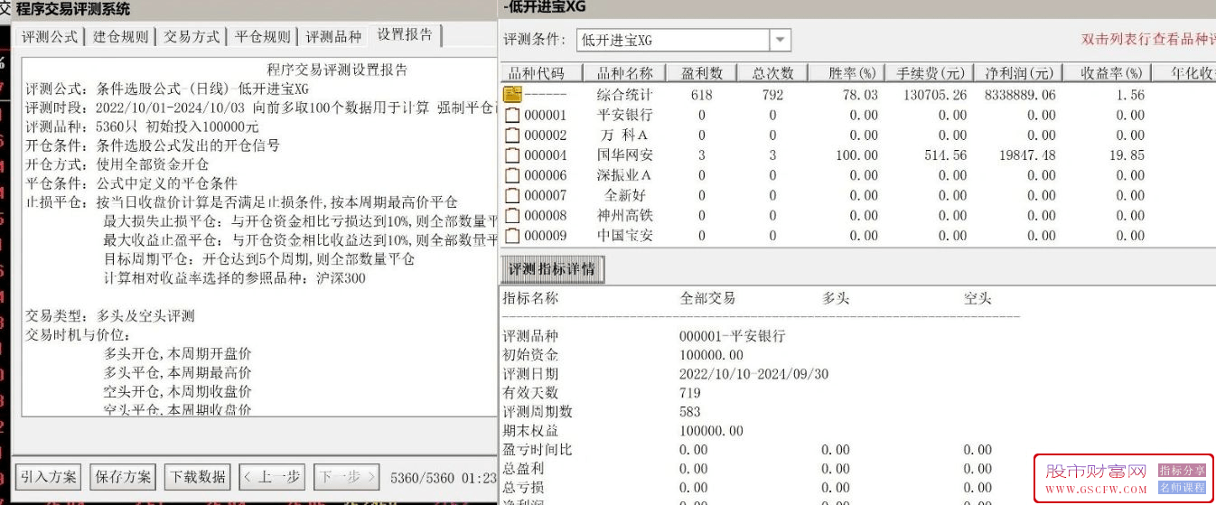 通达信【低开进宝】副图+选股指标，低开机会抄底上车_展示图_06