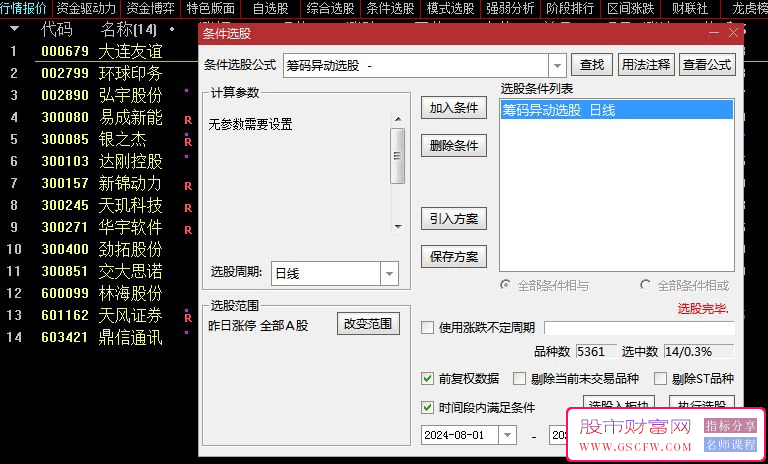 通达信【筹码异动】副图+选股指标-,高概率妖股筛选指标_展示图_01