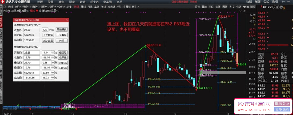 通达信缠论预测主图-,压箱底精准专业波段操作神器_展示图_09