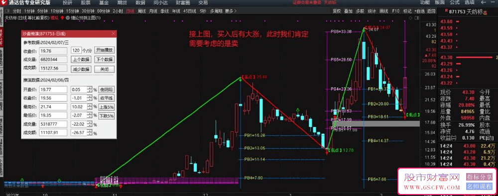 通达信缠论预测主图-,压箱底精准专业波段操作神器_展示图_10