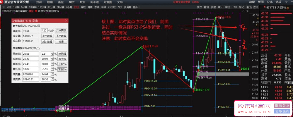通达信缠论预测主图-,压箱底精准专业波段操作神器_展示图_11
