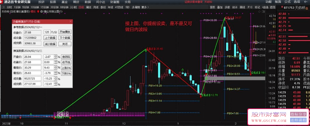 通达信缠论预测主图-,压箱底精准专业波段操作神器_展示图_12