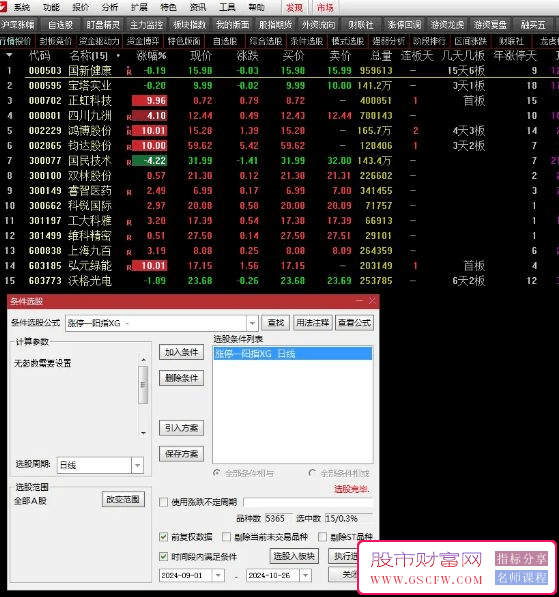 通达信涨停一阳指副图+选股指标:捕捉反包介入抓预期收益，策略揭示主力动向_展示图_08