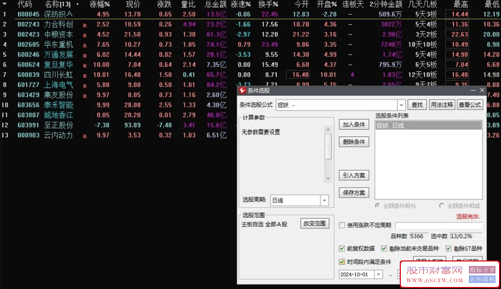 通达信【捉妖】辅助图表/选股系统高度板龙头追踪者（高风险警示，新手请谨慎使用）源码去伪存真版_展示图_01