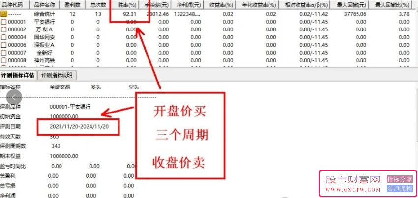 通达信高级定制版《量化捉妖王》综合技术指标套装-,历史验证超高成功率，,出票少而精，_展示图_10