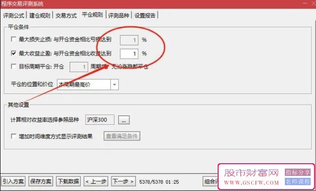 极致尾盘操作策略-,每天一个点,成功率99.8%,可回测,副图+选股无未来介绍_展示图_02
