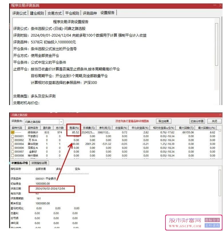 通达信【问鼎之路】主副图+选股,右侧交易起涨点驾驭问鼎之路,手机电脑通用无未来_展示图_01