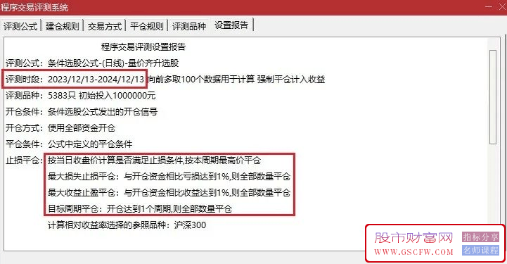 精品通达信【量价齐升】追大牛,胜率超90%,主副图+选股_展示图_02