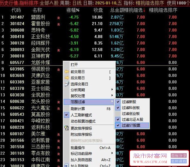 胜过金钻【精挑细选】12个高成功率指标组合,当下行情正用超准,副图排序/选股_展示图_01