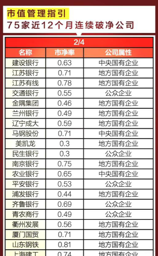 「2024」热门概念汇总：AI智能体+华为尊界+破净+化债_展示图_08