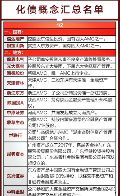 「2024」热门概念汇总：AI智能体+华为尊界+破净+化债_展示图_06