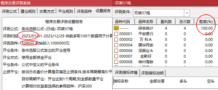 “双响57炮”模型，主图指标、选股指标，信号少而精，三年胜率百分之百，多数都是妖股_展示图_14
