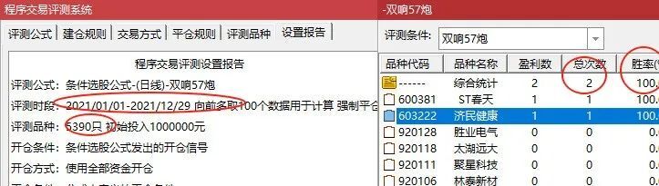 “双响57炮”模型，主图指标、选股指标，信号少而精，三年胜率百分之百，多数都是妖股_展示图_12