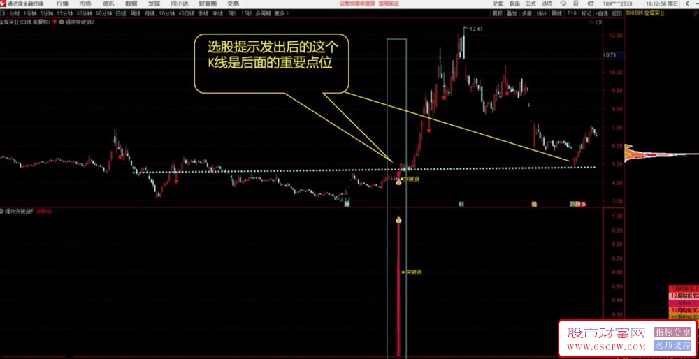 通达信【强攻突破剑】主副图+选股,突破点,突破当天打板买入或突破前期的高点买_展示图_02