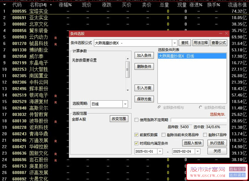 【大跌高量抄底】价值千万的抄底模型,2025开年至今盘后成功率接近100%_展示图_01