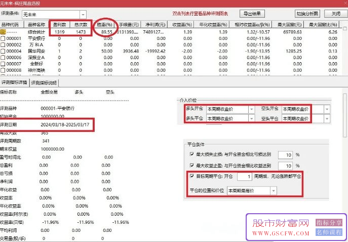 通达信【疯狂尾盘】尾盘抄底,2月至今11票胜率90%,主副图+选股无未来_展示图_07