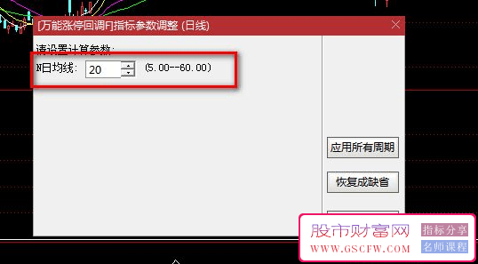 通达信【万能涨停回调】副图+选股指标,回调踩均线模式无未来_展示图_01